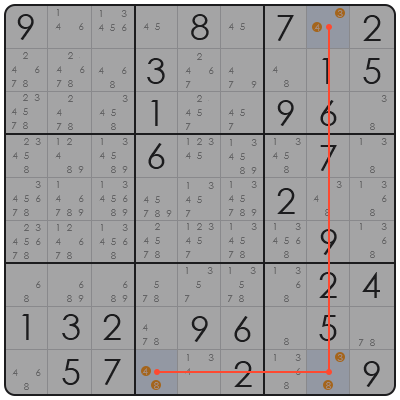 impossible sudoku