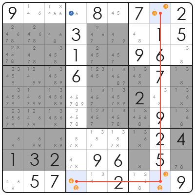 10 sudoku techniques
